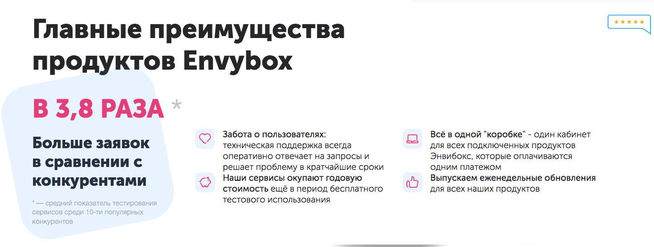 envibox ru