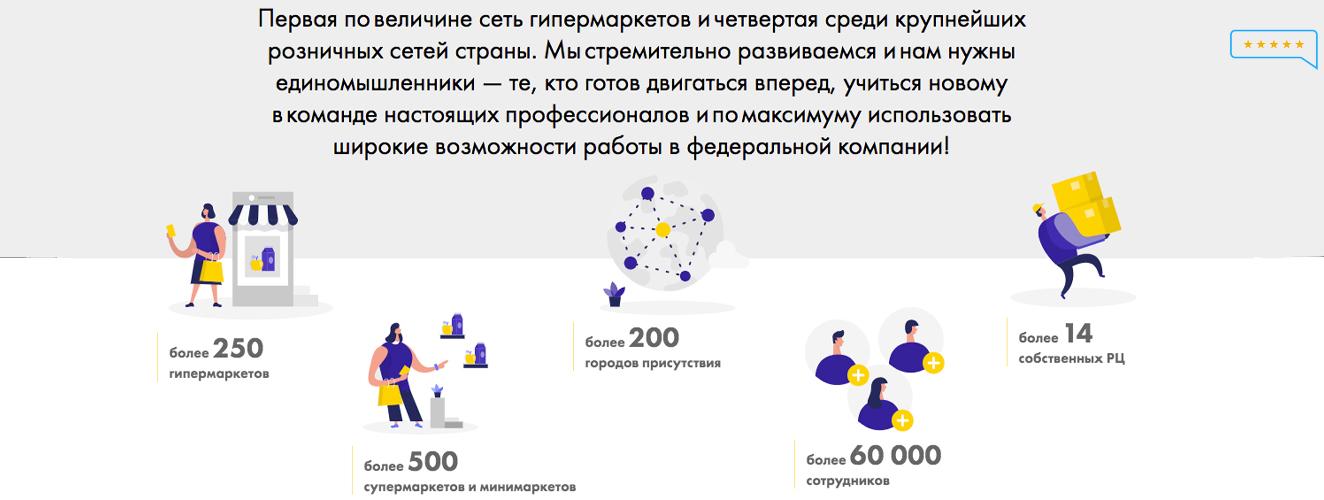 школа стилистов в москве обучение рейтинг